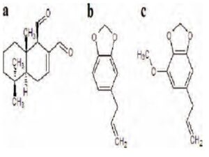 Chemical structures of (a) polygoidal; (b) safrole; (c) myristicin.
